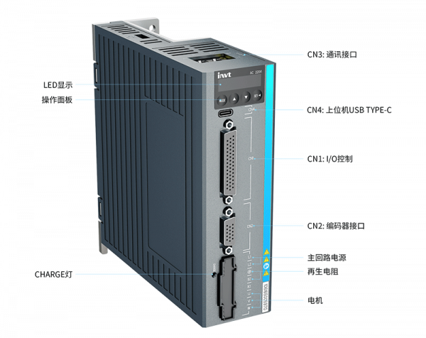 hinh-8-da180a-servo