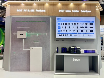 INVT ra mắt danh mục tự động hóa công nghiệp thế hệ mới tại triển lãm SPS 2025 ở Nuremberg